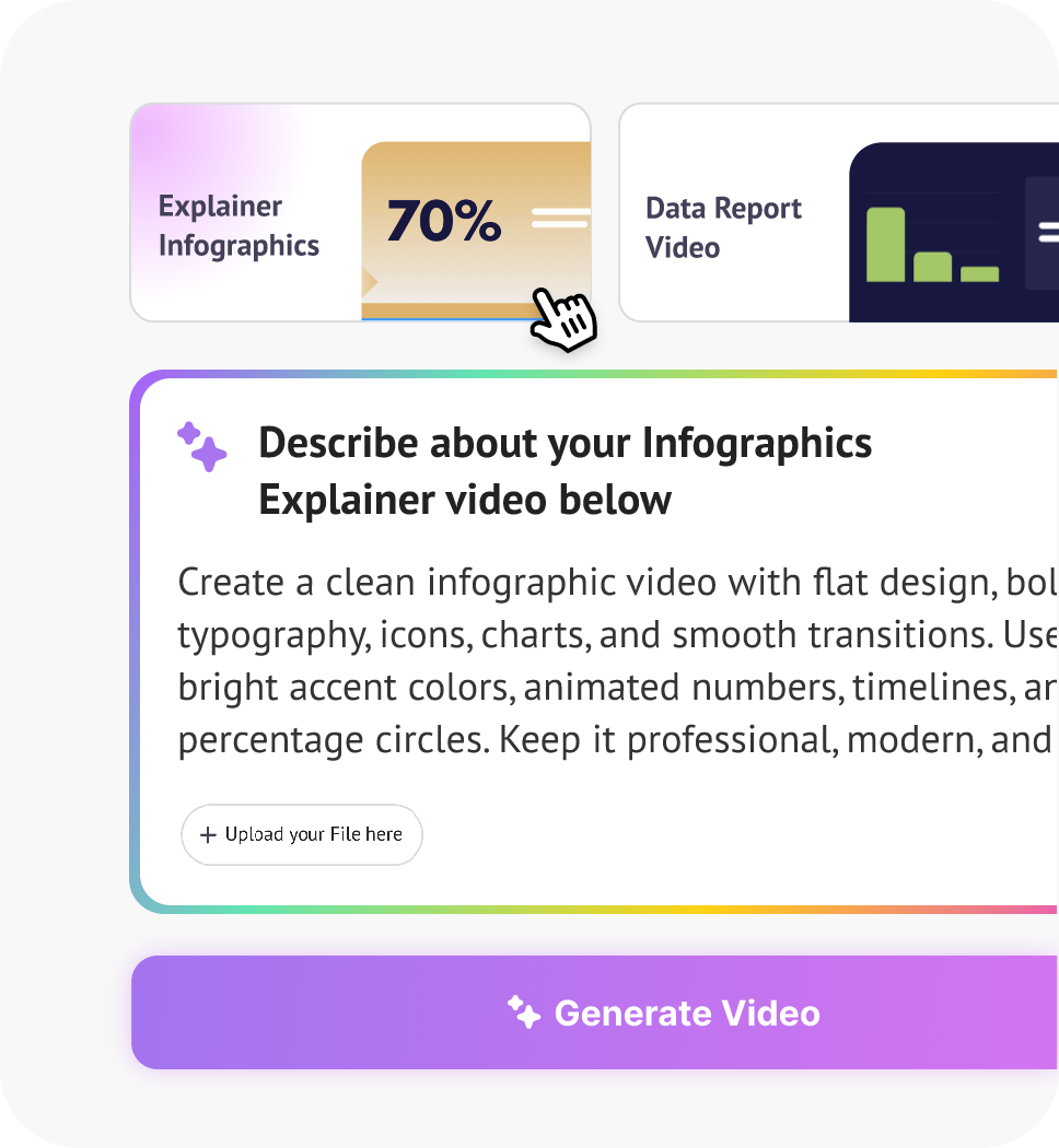  How to Create Animated Infographic Videos Using Animaker?